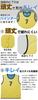 Set Grembiulini Logic per Bambini e 7 Colori con Custodia per Set Sportivo Comunitario Scolastico [Logic] Adulti, Disponibile, Numerato, Rete, Borsa, Garanzia di 30 Giorni,
