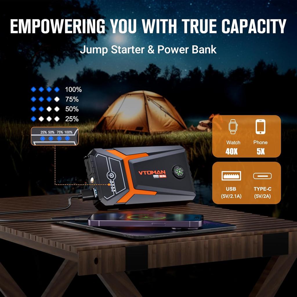 V3 Pro 2000A Portable Jump Starter for 6L Gas/4L Engines, 12V Lithium Car Battery Jump Box with LED Lights and Cables