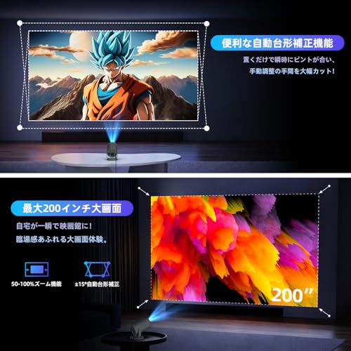 YINCODI Home Projector [Industry's First Ultra-Compact and Lightweight Projector with Android TV and 270° Rotation] Compact Projector, 25000lm, 1080P