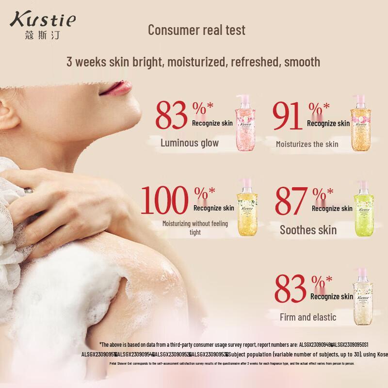 Kus'ting Jasmine Petal Shower Gel