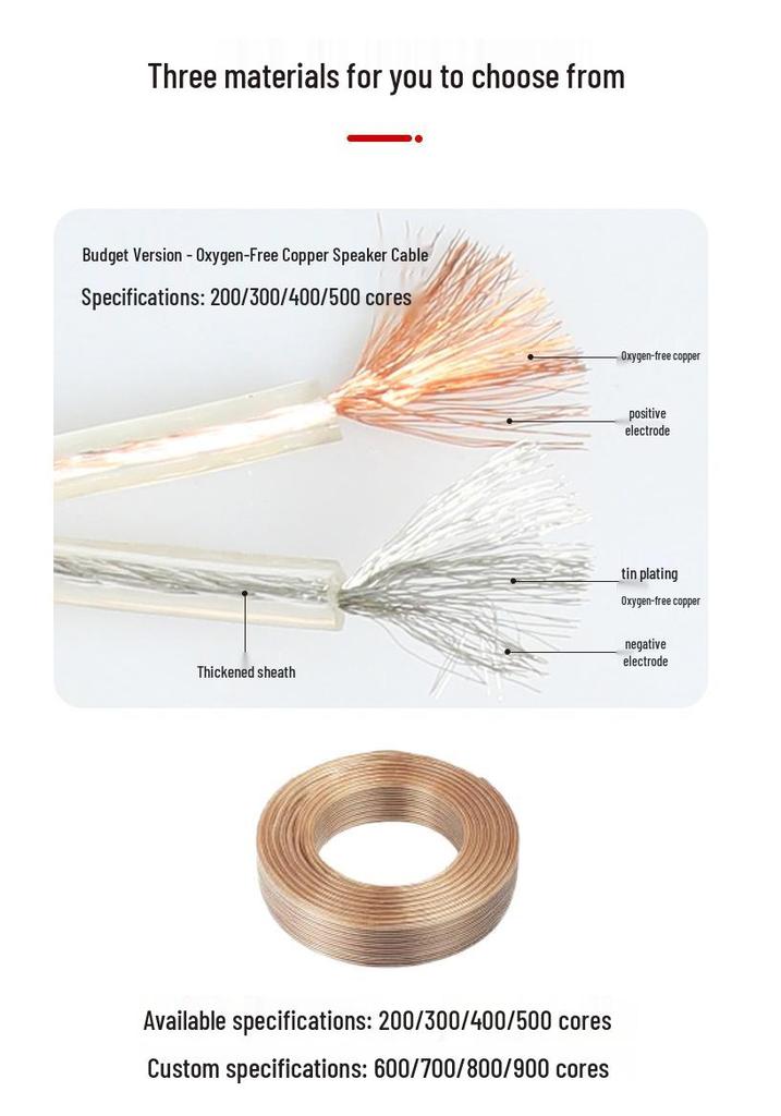 Baoxun 100m Oxygen-Free Copper Speaker Cable with OFC Satellite Optical Fiber