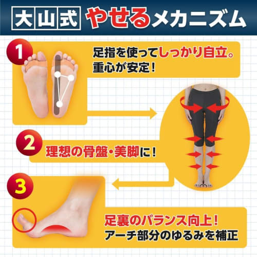 E-Smile Oyama Style Body Make Pads for Women, Set of 2, Soft Enough To Wear with Heels, for Floating Toes, Bunions, Bow Legs, and Other Toe Support.