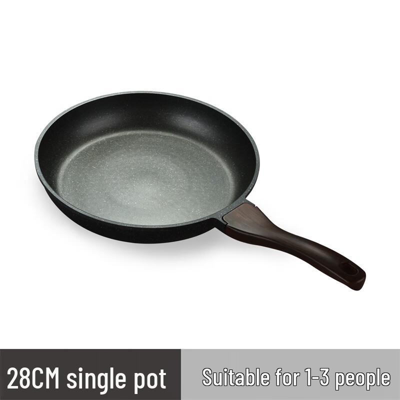 San Shu San Shen Dolan Maifanstein Bratpfanne