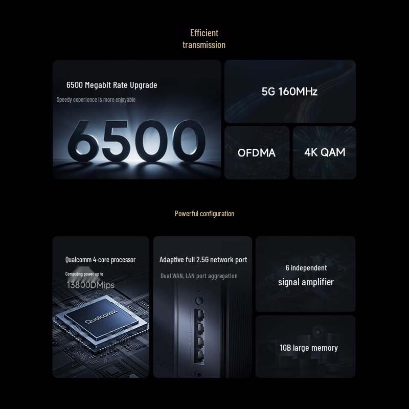 Xiaomi Router BE6500 Pro WiFi 7 (CN version)