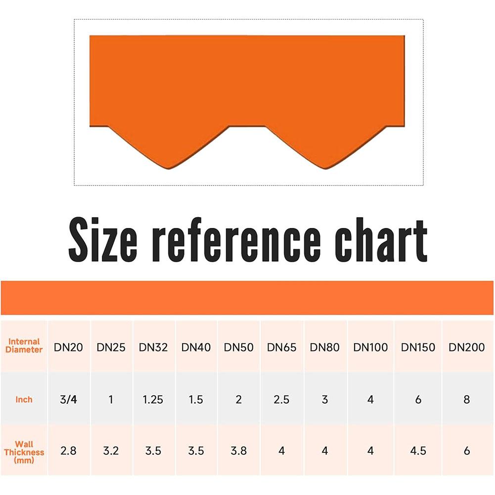 10 Stück Rundrohr Sattel Mund Markierungswerkzeuge Metallrohre Schneidführung für Gehrung Installationswerkzeuge Bogenkante Kontur Schnittführungen