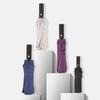 CNMF Fully Automatic Three-Fold Dual-Use Umbrella
