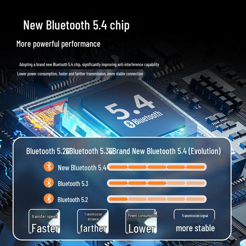 OAKS A30 Neckband Bluetooth Earphones