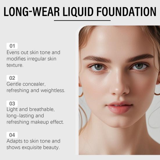 Skin Friendly Foundation 30G Color Changing Liquid Foundation, SPF 50 Natural Deep Tone Pore Coverage Long-Lasting Lightweight Makeup Concealer