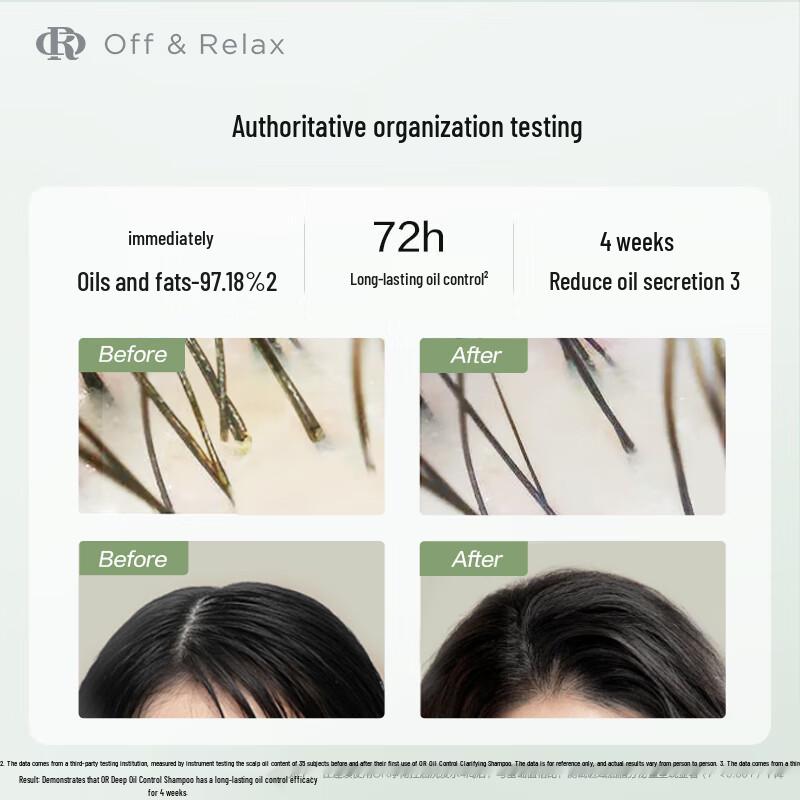 Off&Relax Shampoo Controllo Grasso & Pulizia Profonda 2.0