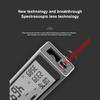M120 Mini Handheld Rangefinder Portable Rechargeable Bluetooth Distance Measurement Meter LCD Display Laser Electronic Ruler