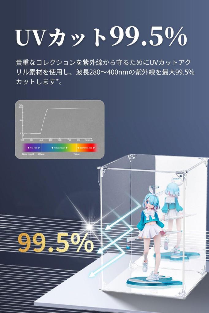 LQHZC Acrylic Figure Case with Mirrored Back and Magnetic Front Door More Sturdy Collection Case Includes Gloves and Japanese Instruction Manual 20 X