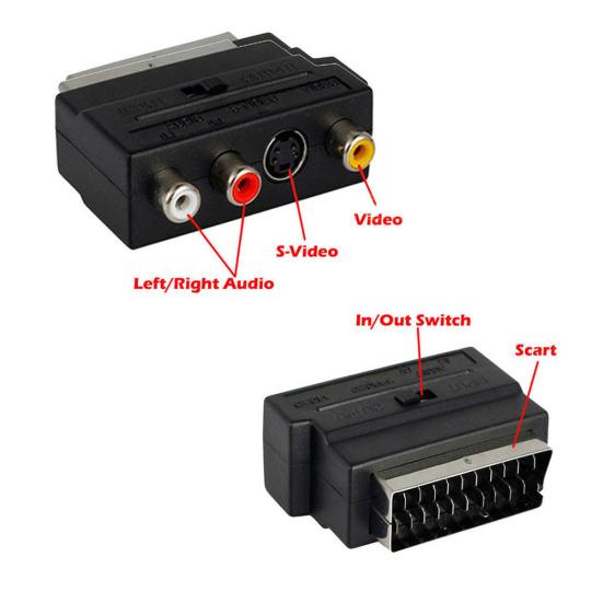 USB 2.0 Video Audio VHS to DVD HDD Converter Capture Card Scart RCA Adapter