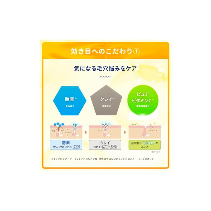 Melano CC Deep Clear Enzyme Facial Wash 200g [EC Exclusive]