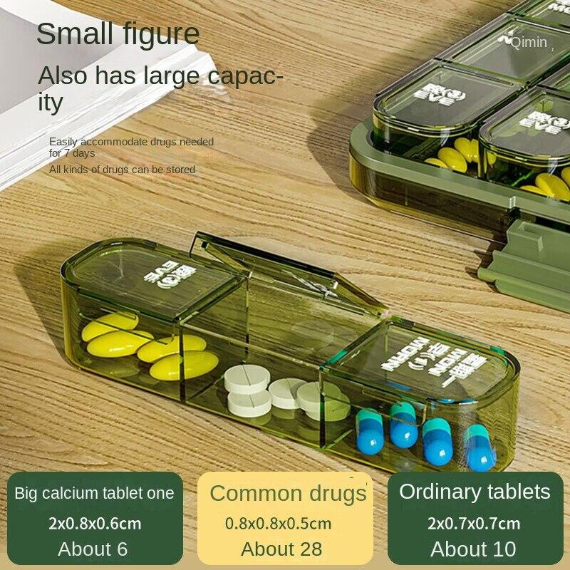 Cheap Portable carryon medicine dispensing box three meals a day