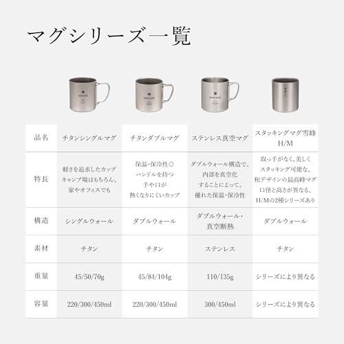 Snow Peak Titanium Single Mug 220 [Capacity 220ml]