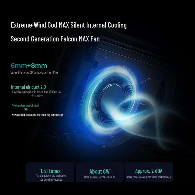 Lenovo Xiaoxin Pro 14 Thin & Light Laptop (2nd Gen Intel Core Ultra) (CN version)