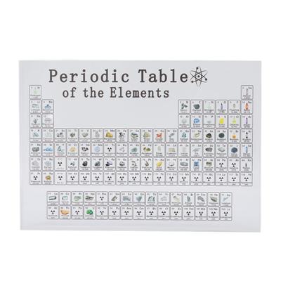 Periodic Table Of Elements Black Acrylic Chemical Elements Alphabet Periodic Table Teaching Display