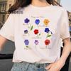 Tops – T-Shirts
