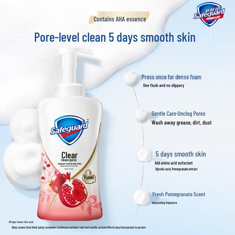 Safeguard Pomegranate Foam Body Wash