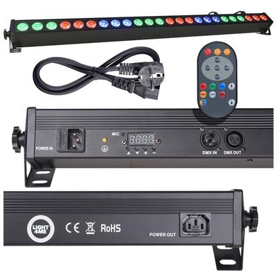 Akcesoria oświetleniowe – Sterownik RGB