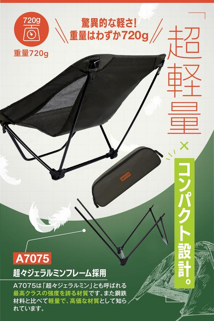 RiveRock Outdoor Low Chair, Ground Chair, Lightweight, Wide Seat, Cross-legged, [Passed Domestic Load-bearing Test] [Warranty Included] (Army Green)