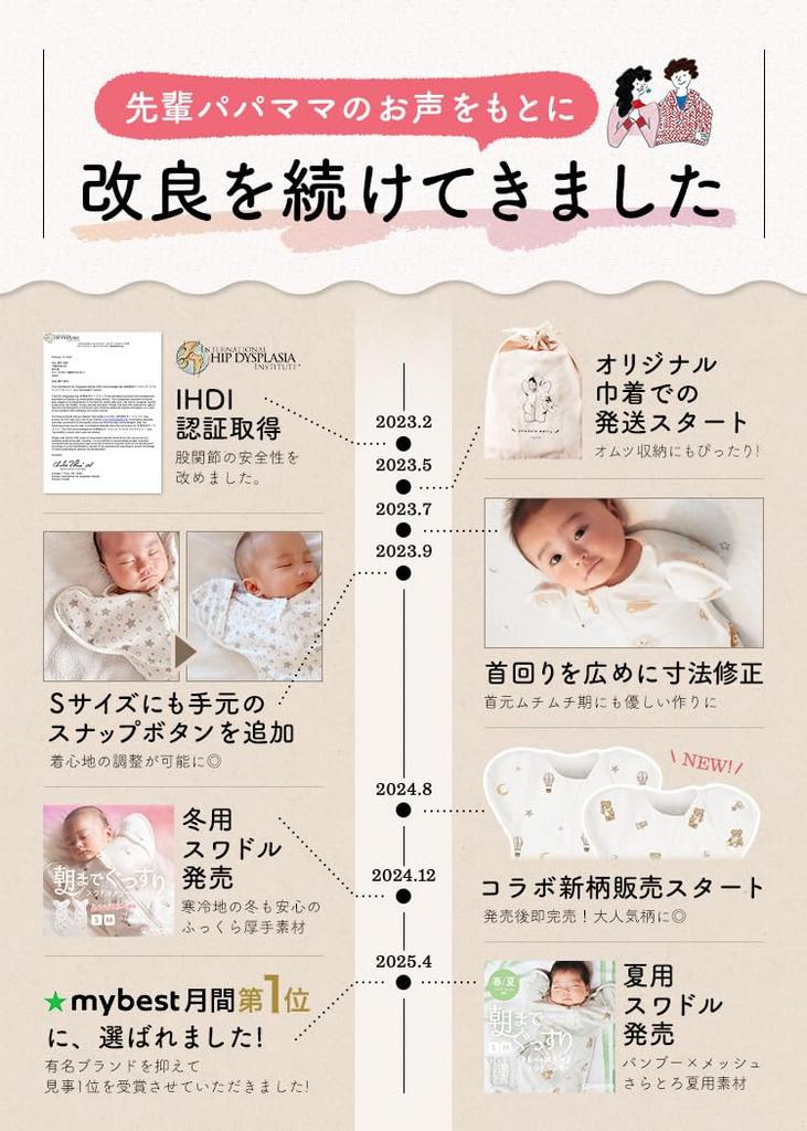 IHDI Certified Swaddle for Newborns, Midwife-Recommended, 100% Natural Cotton, Coperta Baby Products, Baby Shower Gift (Bear Toy, Small)