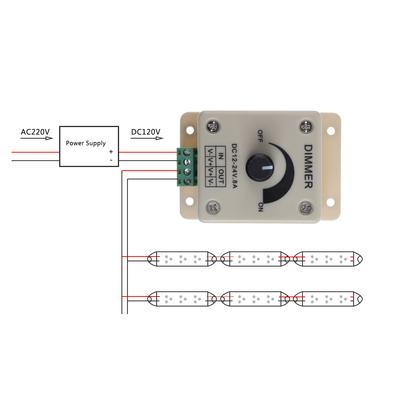 Acessórios de Iluminação – Reguladores de intensidade de luz
