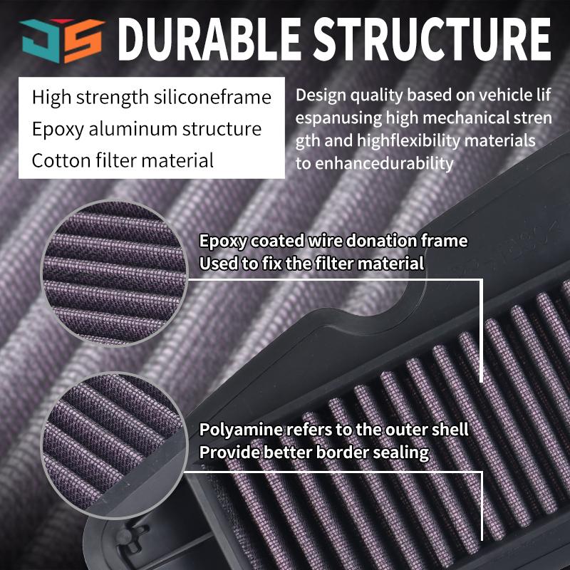 JSBM Motorcycle Washable High Flow Air Filter Intake Cleaner For Honda NSS 350 NSS350 Forza350 Forza 350 2020 2021 2022 2023