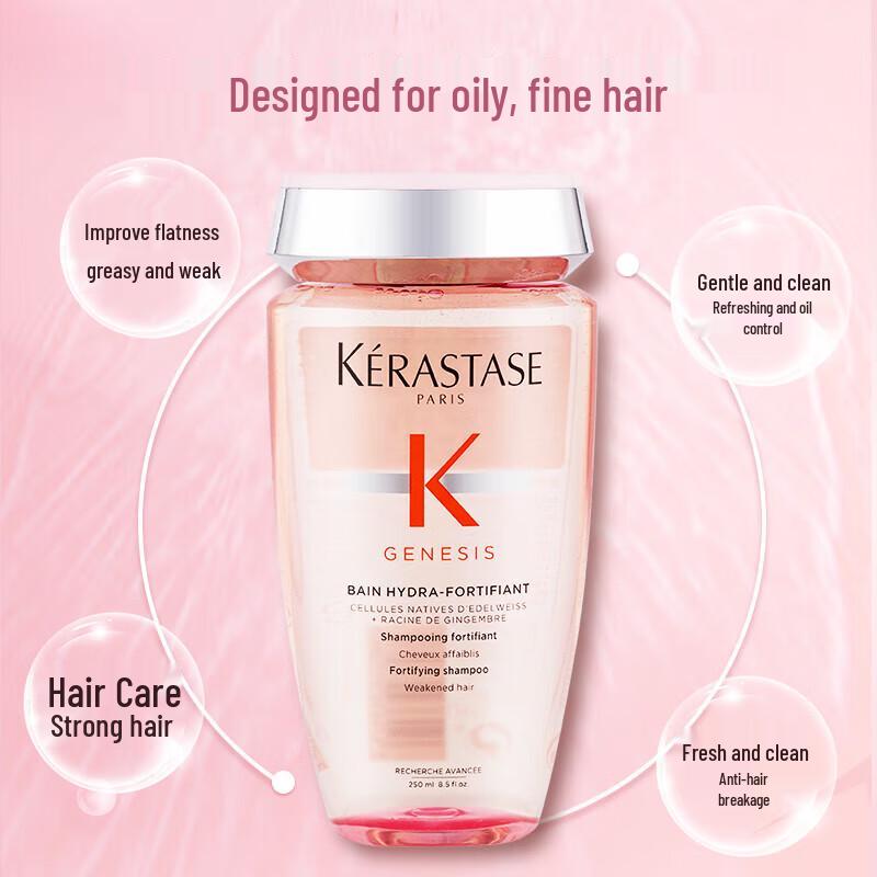 Kérastase Chronologiste & Symbiose Shampoo Bundle (4x250ml)