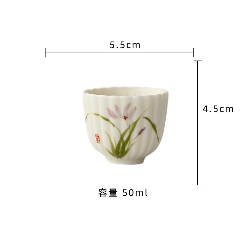 

2pc/lot Handmade Striped Underglaze Colour Teacup Vintage Tea Bowl Mug Tea-tasting Meditation Cup Jianzhan Master Cups Gift 50ml