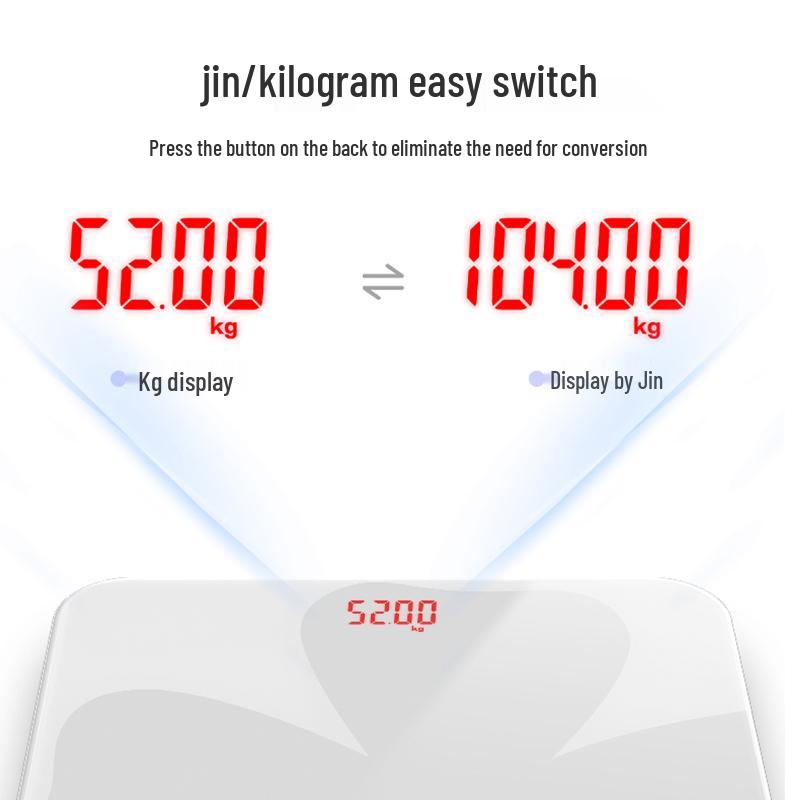 Smart Bluetooth Body Fat & Weight Scale for Health and Fitness