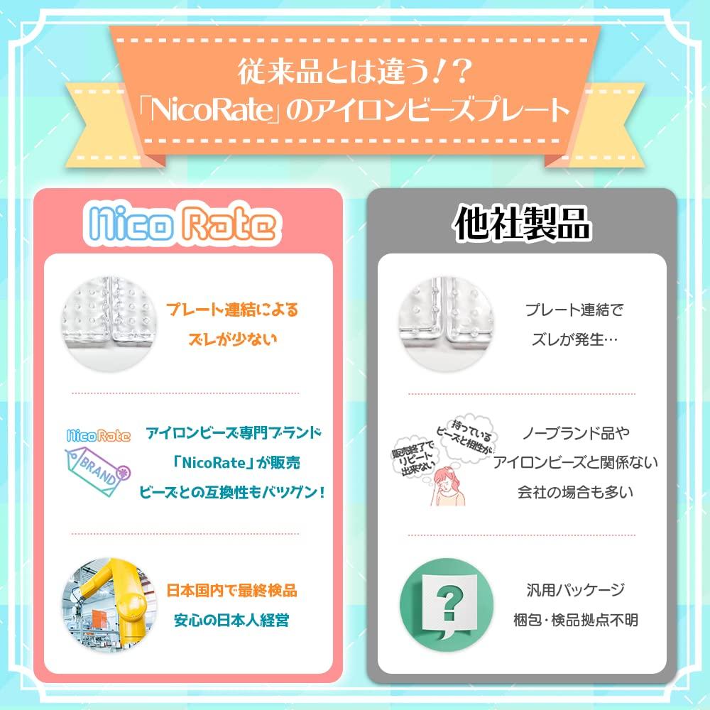 NicoRate Iron Beads Plate Compatible with 5mm Anyone can easily create transparent refill Set, Size, "Arrives soon! large-scale works!", 10-piece set,