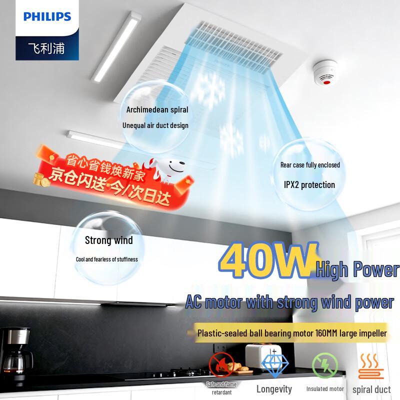 

Интегрированные потолочные охладители и обогреватели Philips