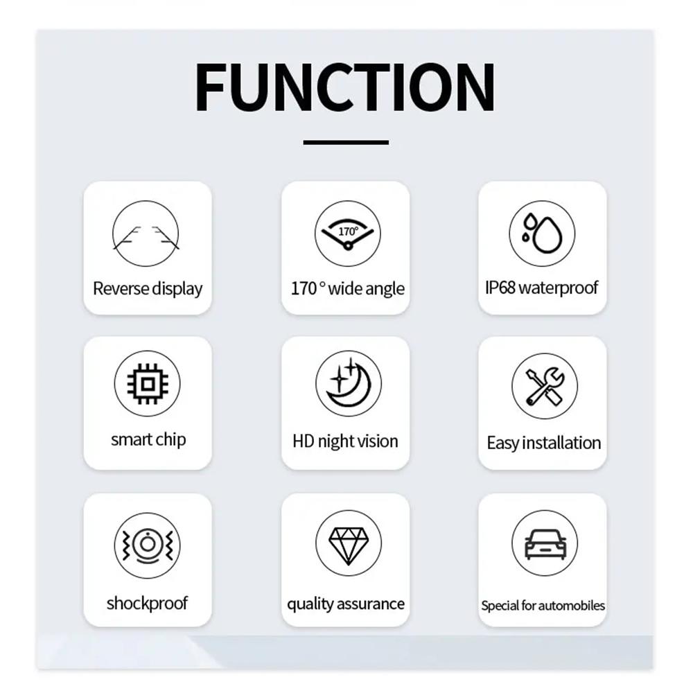 European License Plate Frame with 8-LED Night Vision AHD 1080P Wide Angle Car Rear View Camera for Reverse Parking