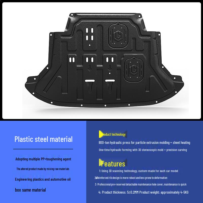 Honda XR-V & XRV Engine Protection Plate (2015-2024 Models)