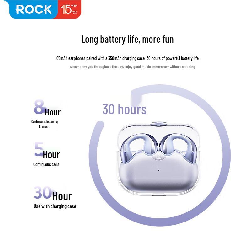 ROCK Ultra Doraemon Wireless Ear-Clip Bluetooth Earphones
