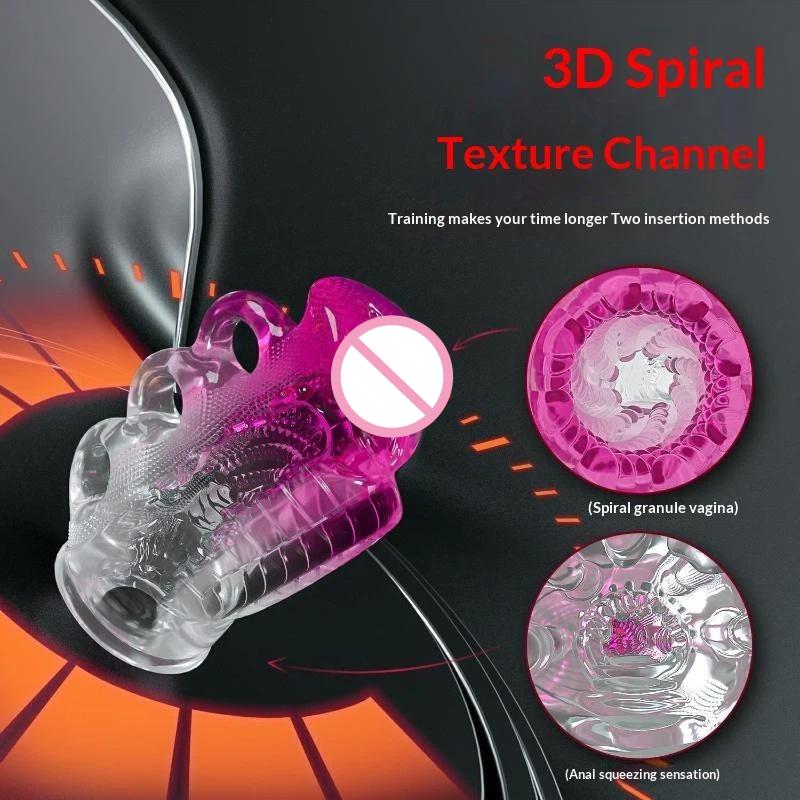 1Pcs Open-Ended Pocket Pussy Blowjob Glans Trainer Penis Sleeve Manual Male Masturbator Ejaculation Delay Simulation Sex Toy