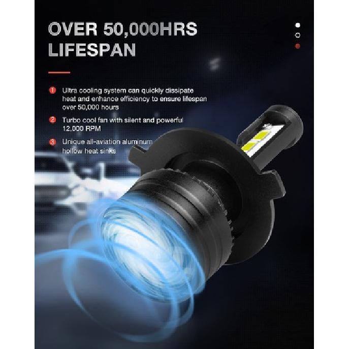 For HONDA Element 2003 2004 2005 H4 9003 LED Headlight High/Low Bulbs 6000K