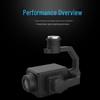 DJI Matrice M350/M400 Series Industrial Drone Accessories & Payloads (CN version)