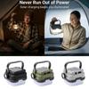 Waterproof Solar Camping Lamp Adjustable LED Outdoor Tent Lamp Emergency Light  Camping Use