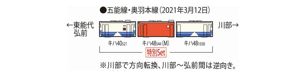 TOMIX N Gauge Special Project JR Kiha 40 Series Thank You Kiha Type Gono Line Set 97943 Railway Model Diesel Car Cream 40/48