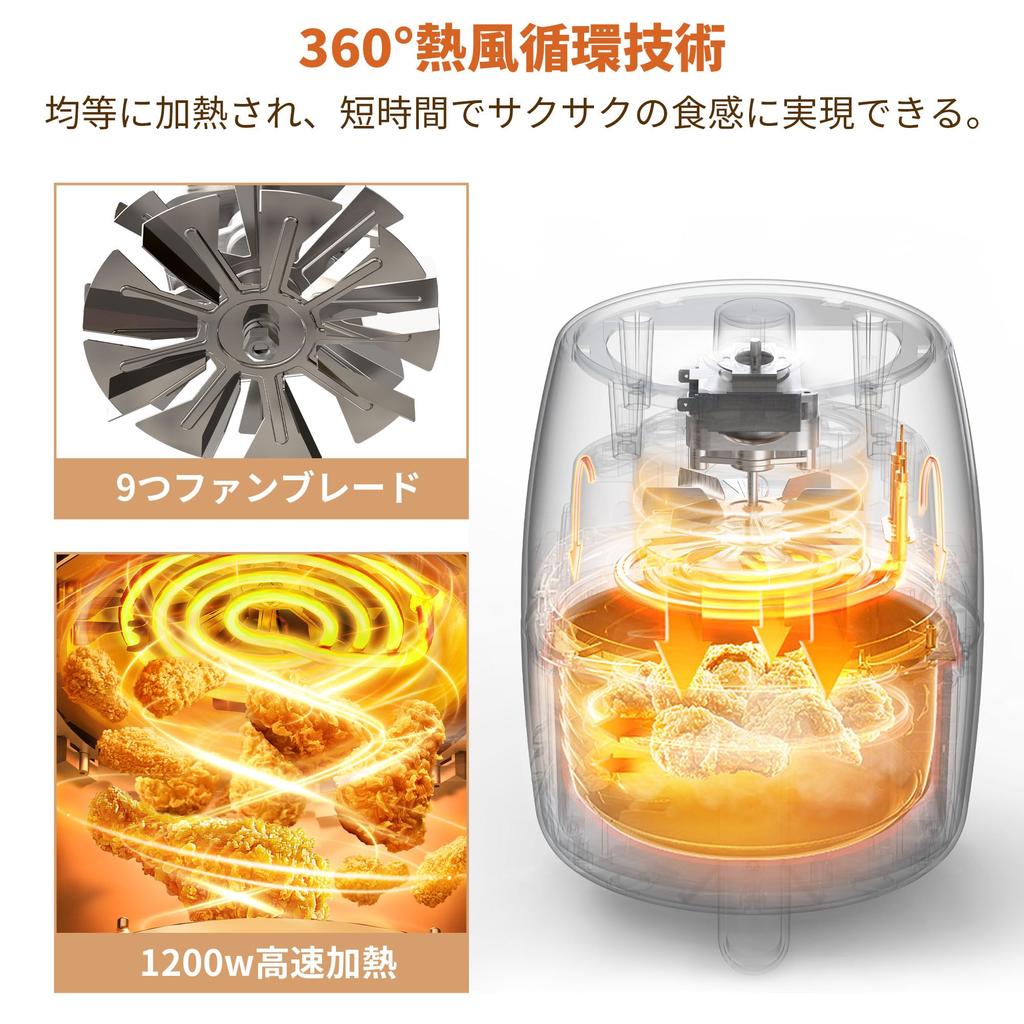 Air Fryer Air Fryer for People Living Alone 2L Compact Air Fryer Machine No Oil Healthy Fryer SAMKYO F20 White 1-2