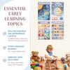 16 Educational Posters for Preschoolers, Laminated PreK Learning Poster Charts for Toddlers 1-3, Learning Wall Charts for Kids’ Bedroom, Playroom,