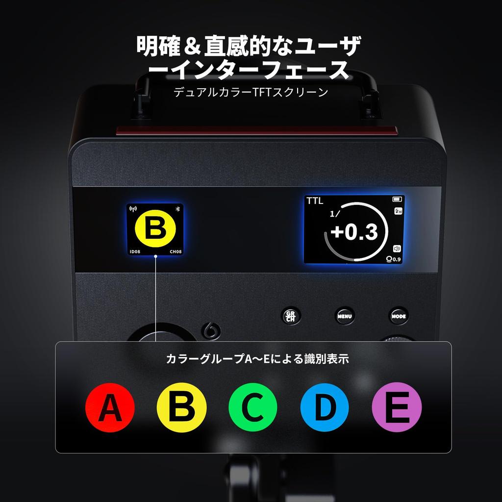 NEEWER Q6 600Ws TTL Flash App To Studio Monolight for Outdoor 30W LED Modeling 400 Full Power Bowens Mount 2.4G Strobe, Controlled, 3000mAh, 1/1 1/512