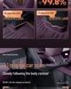 Fits 26 New Xiaopeng P7: TPE Full Surround Car Starry Sky Carpet Interior Mats