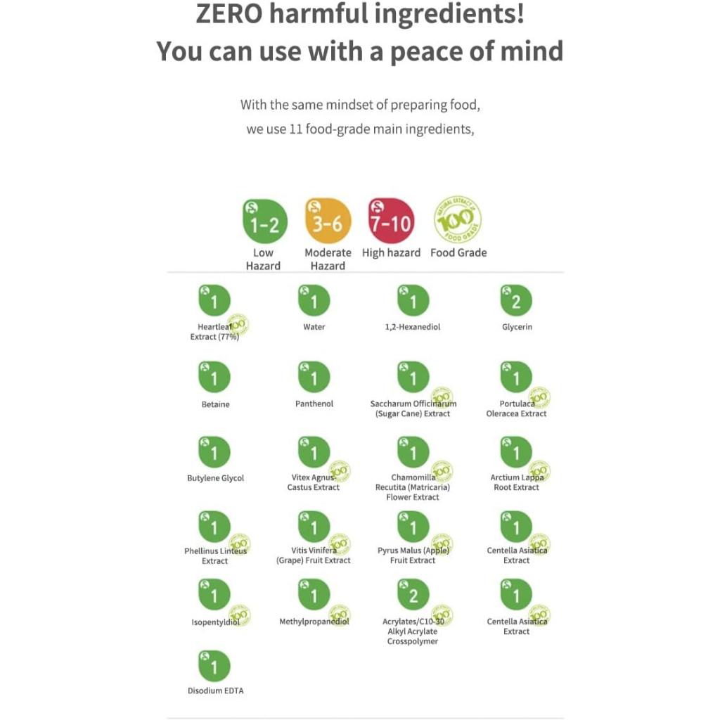 Anua Skincare Heartleaf 77% Soothing Toner 250ml