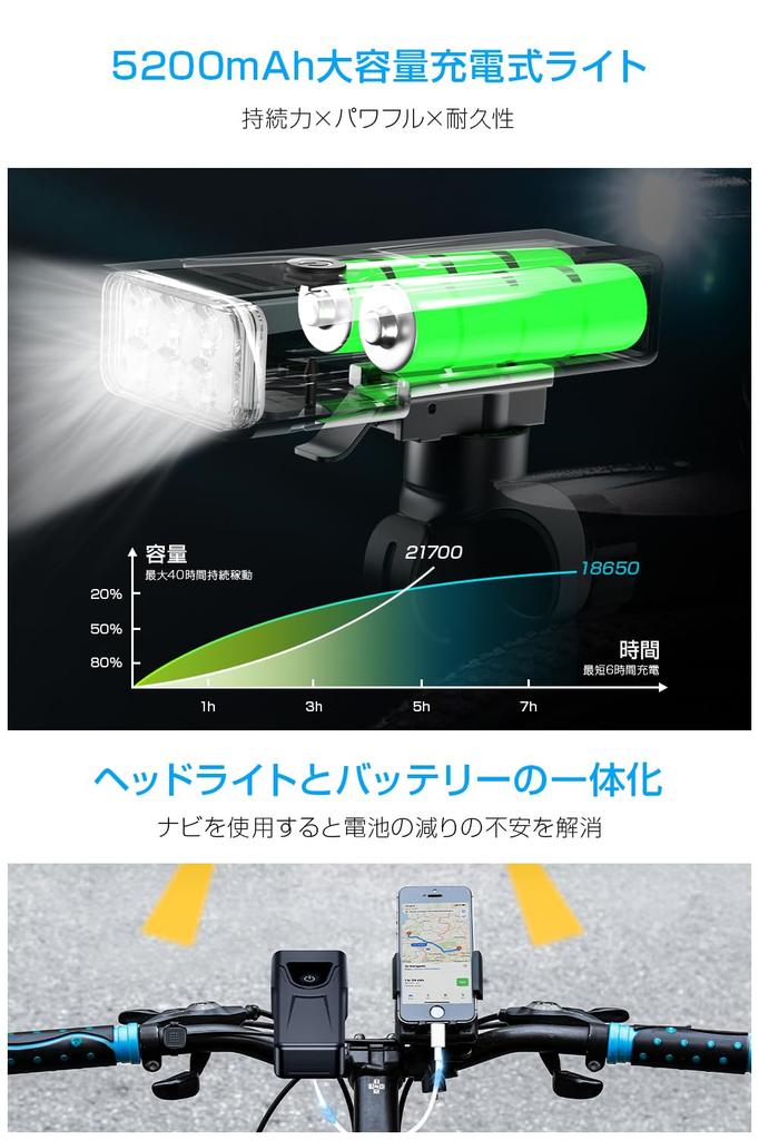 Rechargeable Bicycle Light Powerful 5200mAh Large 1000 High Side Visibility Bicycle 5 IPX6 Mobile LED Battery Level Easy Suitable for Cross Road Night