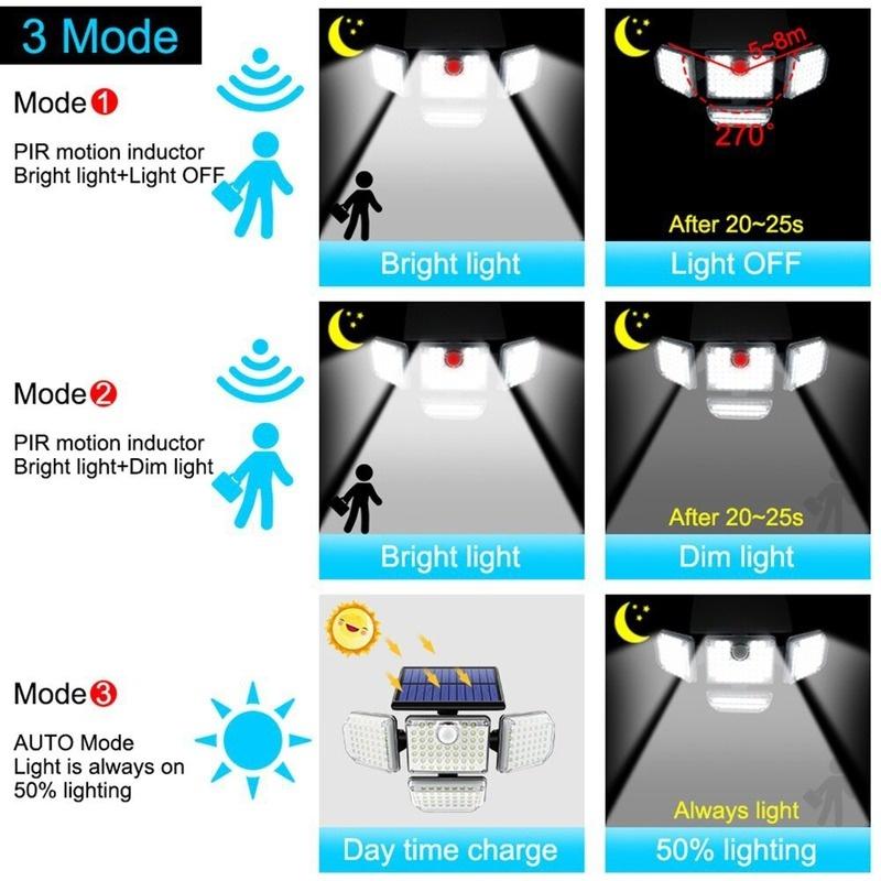 182/50 LED Wall Lamp with Adjustable 4 Heads Security Flood Light Remote Control Lighting IP65 Waterproof with 3 Working Modes