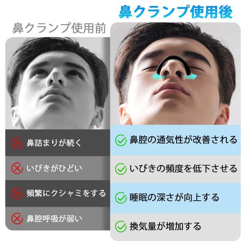 Magnetic Nose Band, Anti-Snoring Device - Magnetic Nose Clip & Nasal Dilator Tape Prevents Snoring, Improves Nasal Congestion, and Prevents Mouth Brea