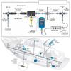 Backbone Cable NMEA 2000 Cable Marine Cable Boat IP67 Waterproof